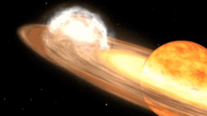 Featured image for "Get Ready to Witness a Once-in-a-Lifetime Exploding Star Event in Florida"