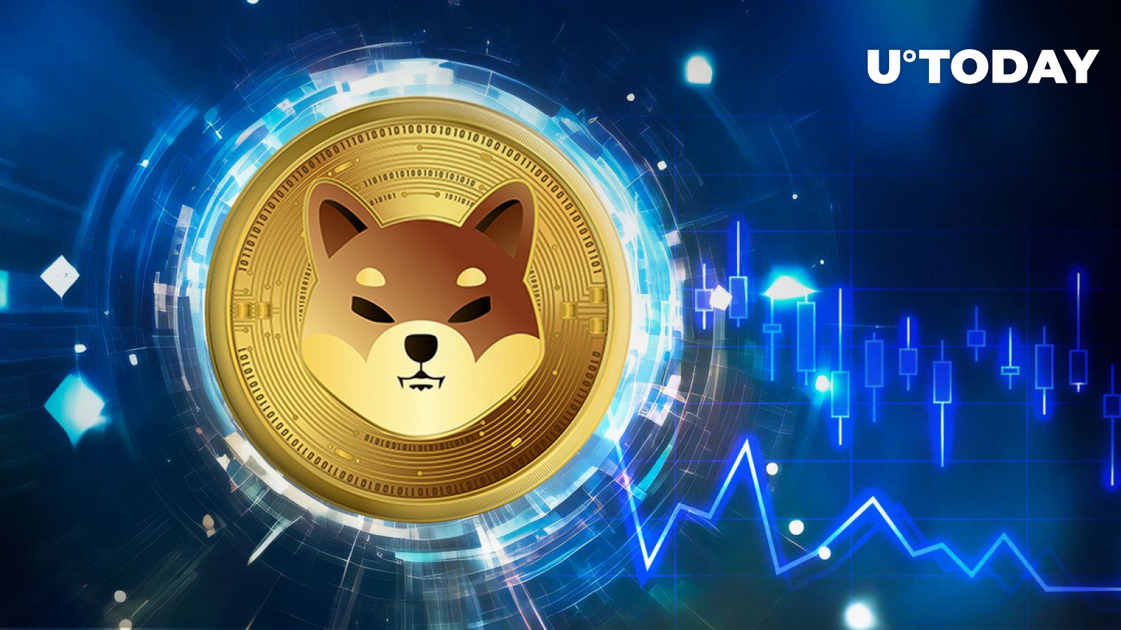 Featured image for Shiba Inu (SHIB) Sees Surge in Transactions and Price Amidst Investor Shift