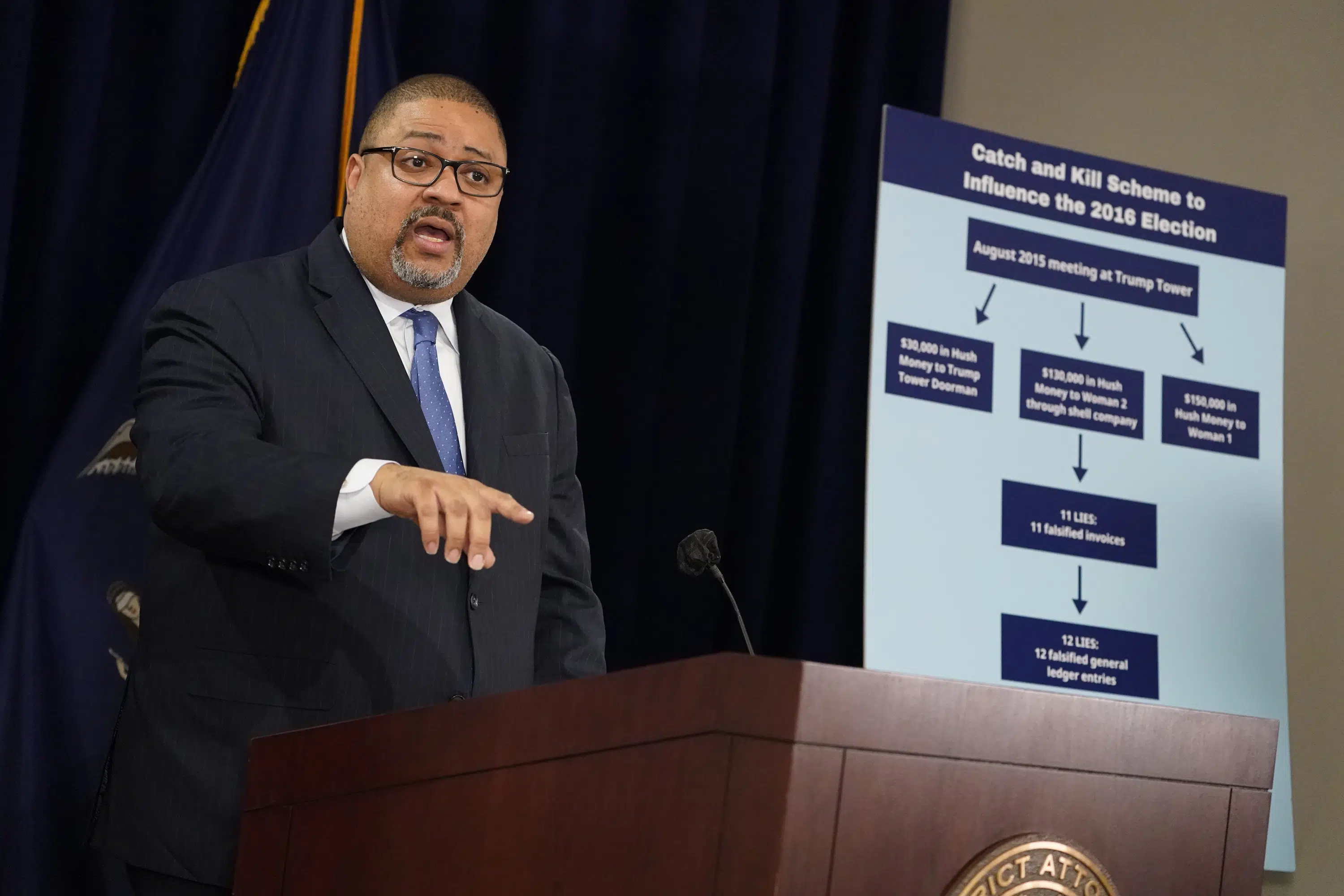 House GOP and Dems clash over NYC crime hearing.