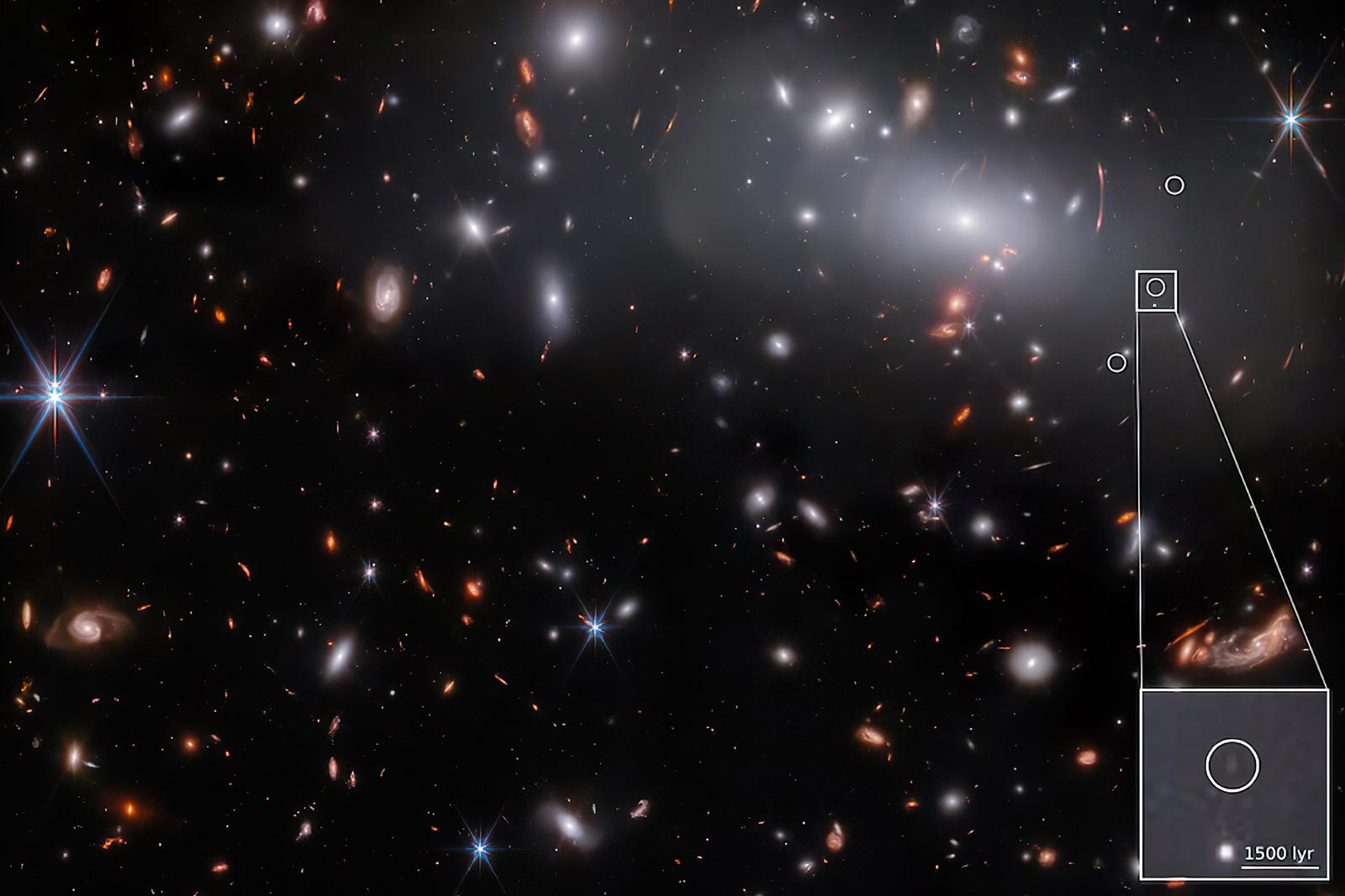 James Webb Telescope Redefines Our Understanding of the Early Universe