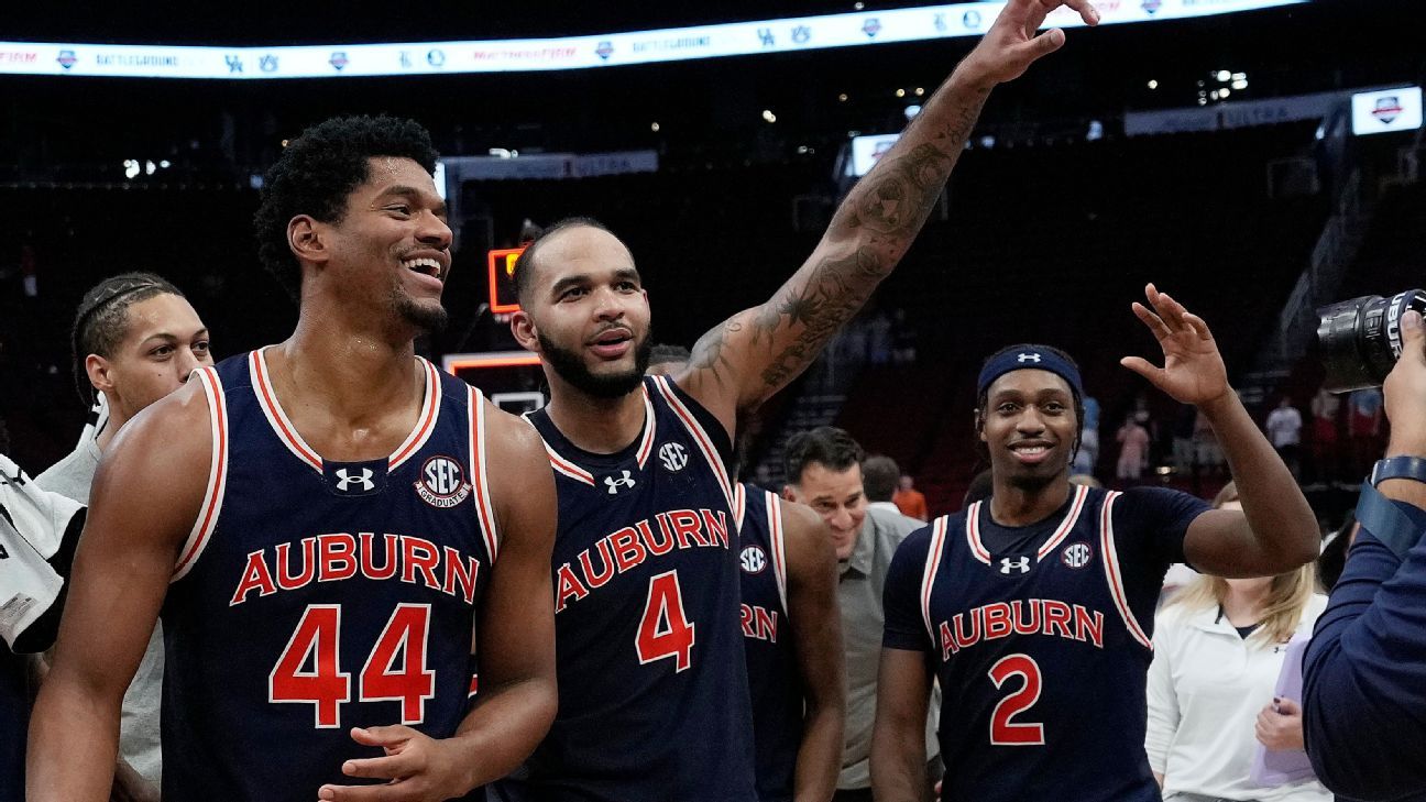 Featured image for Kansas Holds Top Spot as Auburn and Gonzaga Climb in Rankings