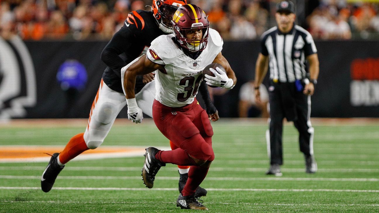 Featured image for Commanders Waive 2023 First-Round Pick Emmanuel Forbes, Place Ekeler on IR