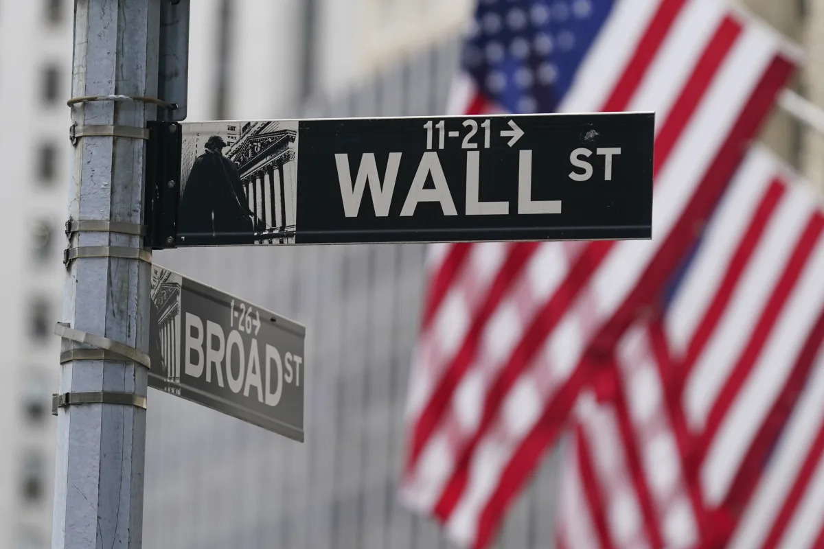 2024 Outlook: Bullish Predictions for S&P 500 and Top Stocks