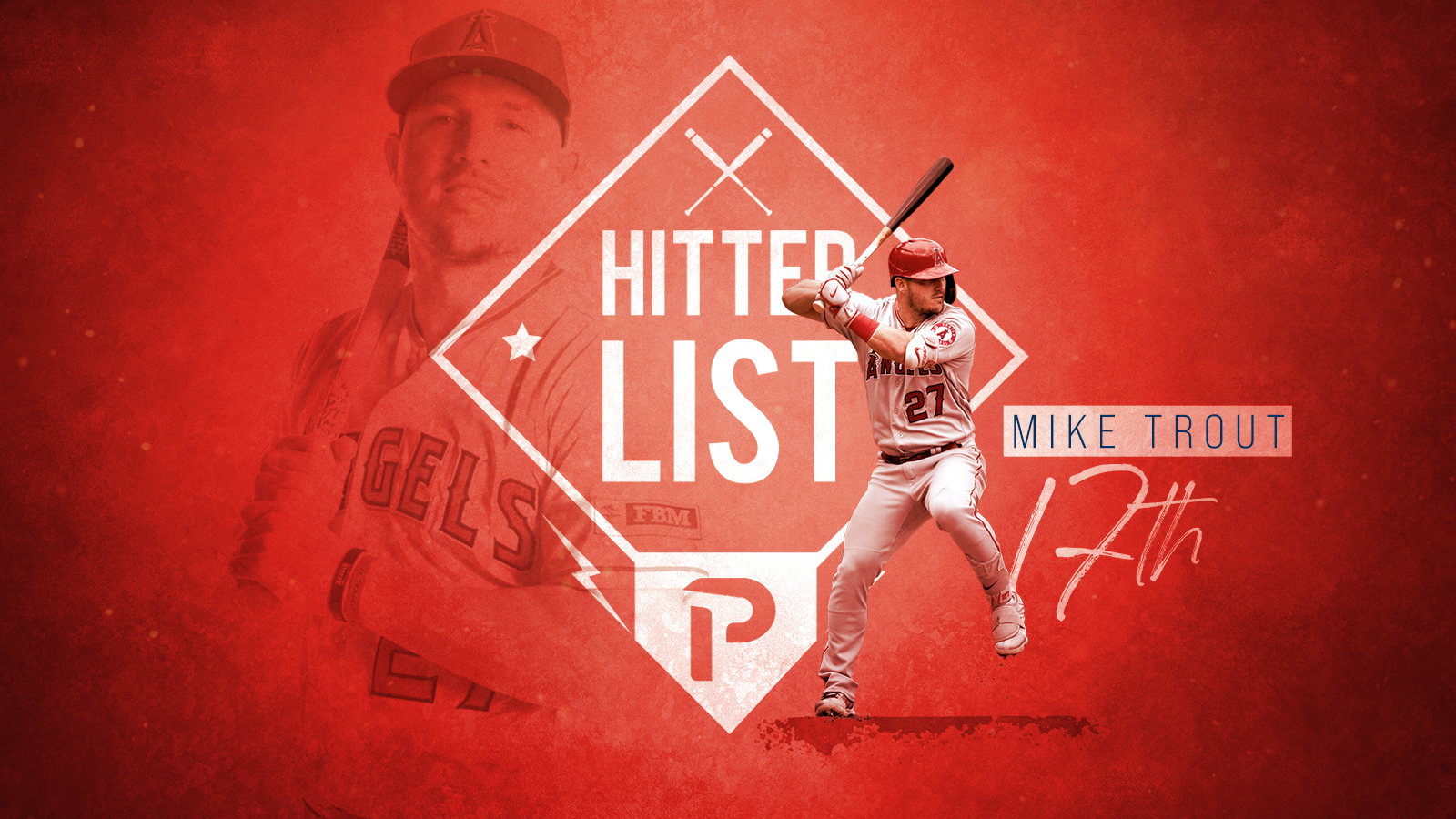 "2023 Fantasy Baseball: Rankings, Predictions, and Regrets"