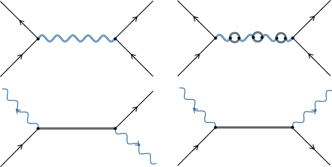 Featured image for Exploring the Link Between Gravity and Quantum Entanglement