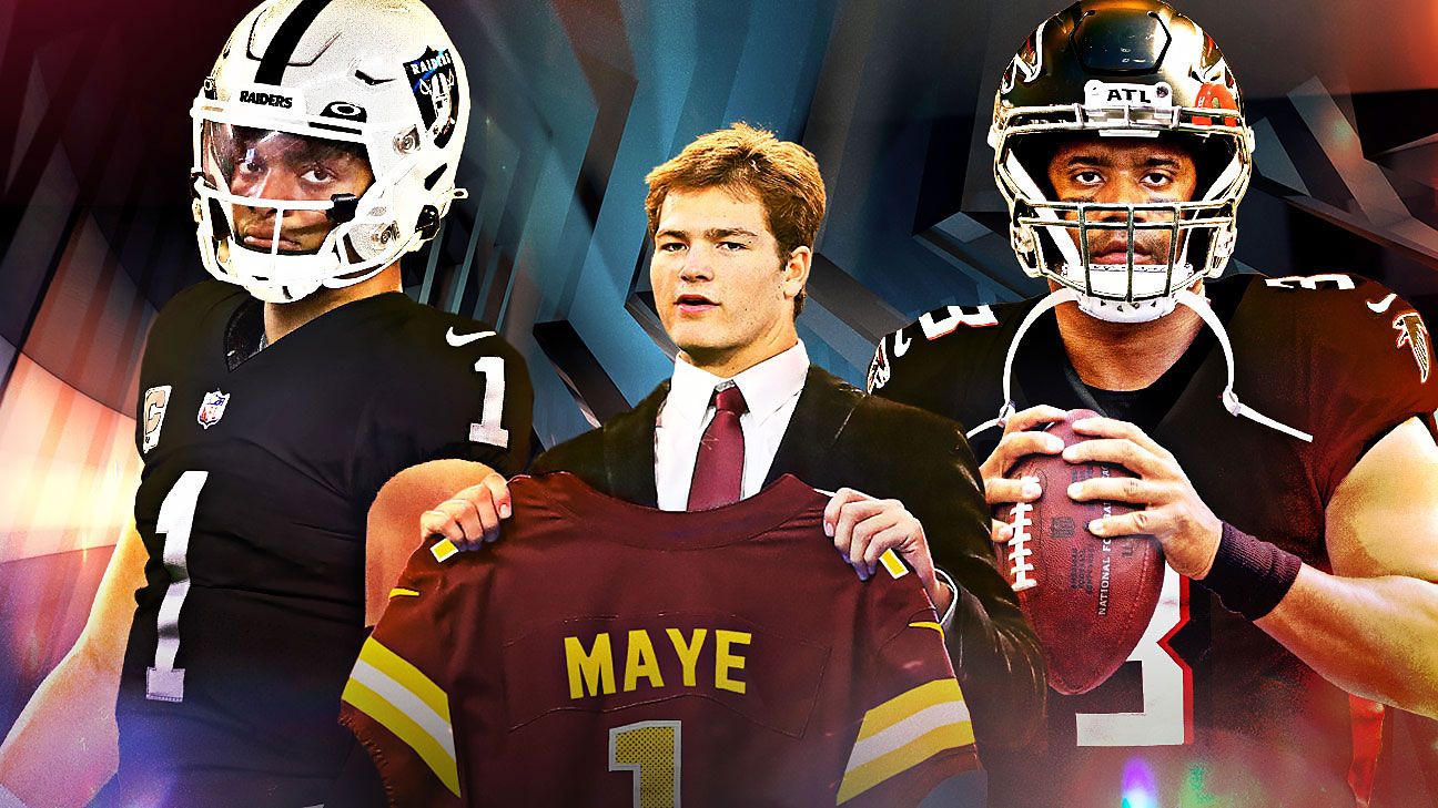 "2024 NFL QB Moves: Trades, Signings, Draft Picks, and Fantasy Rankings"