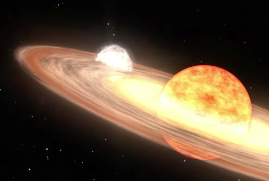 Featured image for "2024's Rare Nova: Your Guide to Witnessing the Spectacular Exploding Star"