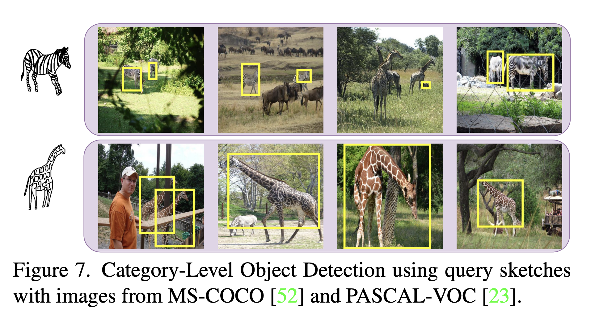 Featured image for Sketch-Based Object Detection Tool Revolutionizes Cancer Detection.