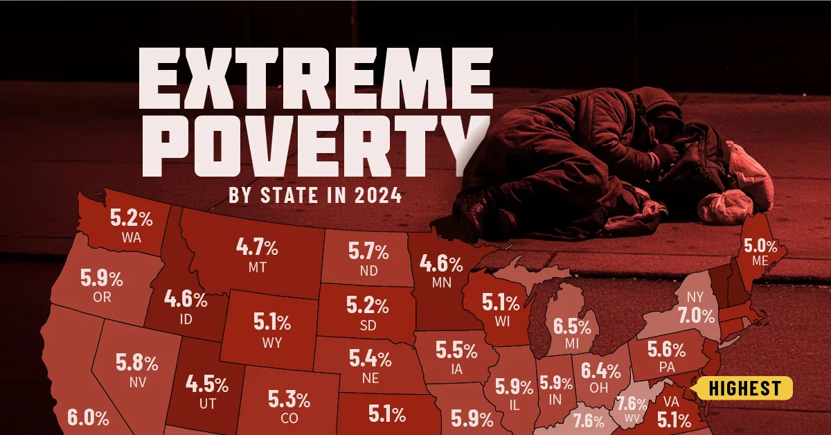 Featured image for Mapping America's Extreme Poverty by State