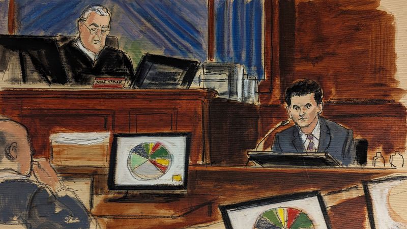 "Contrasting Portraits: Dueling Depictions of Sam Bankman-Fried in Closing Arguments"
