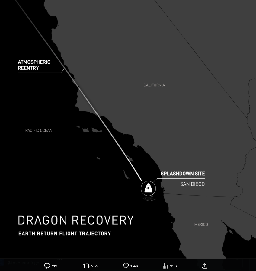 Featured image for SpaceX Crew Returns to Earth with Sonic Boom Off San Diego