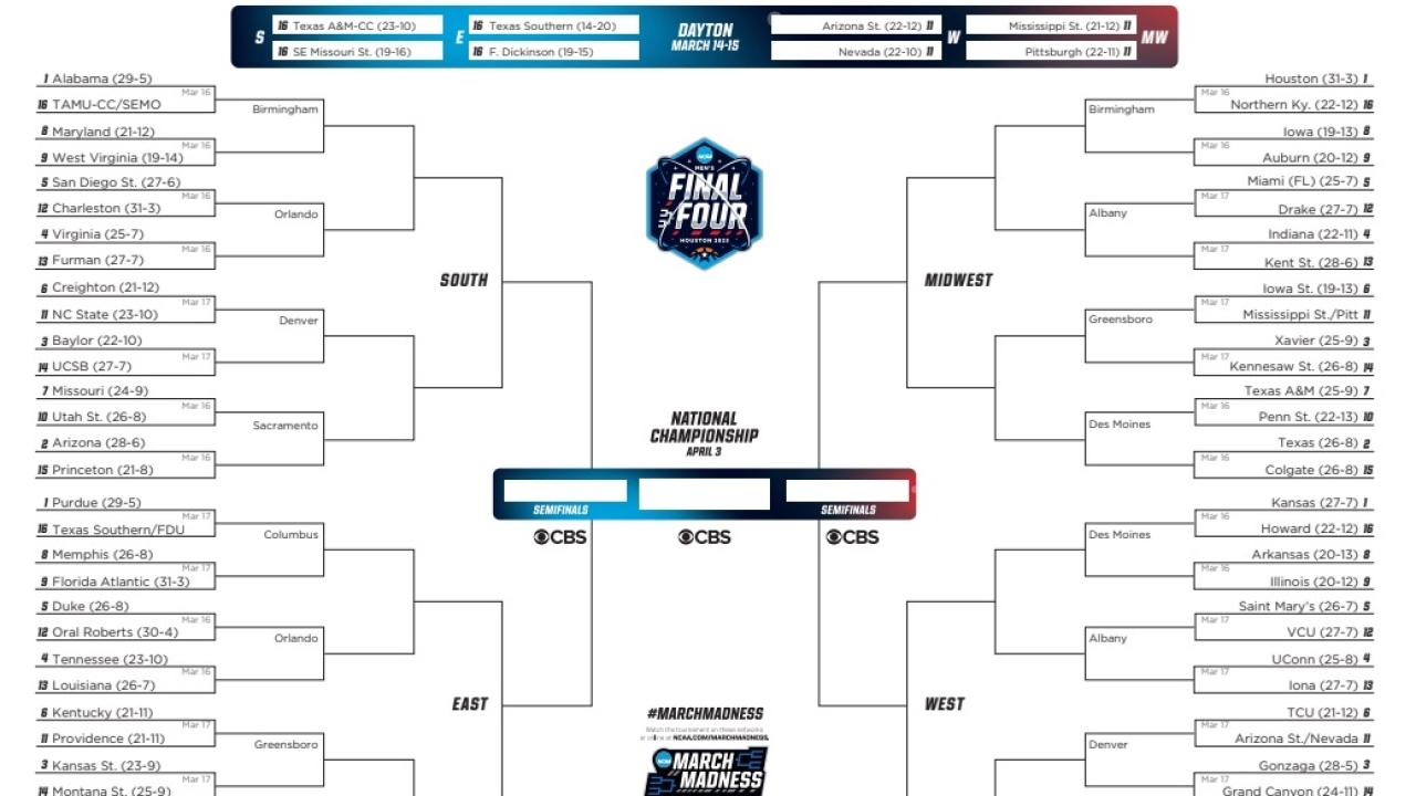 "2023 NCAA Men's Tournament: Bracket, Schedule, Scores, Predictions, and TV Schedule"