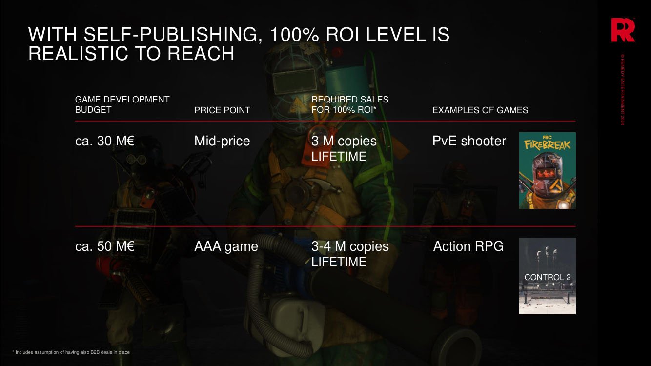 Featured image for Control 2 Announced as Action RPG