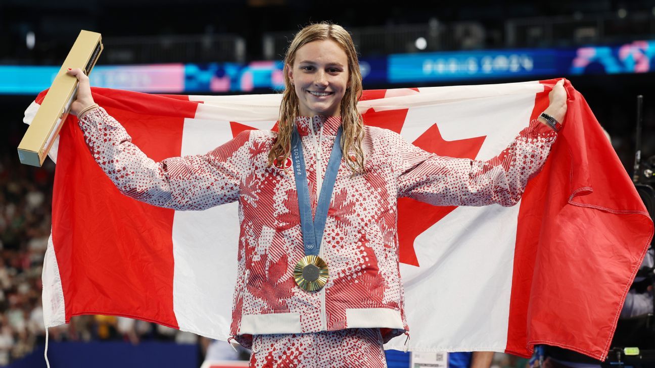 Featured image for Summer McIntosh Sets Three World Records in Five Days