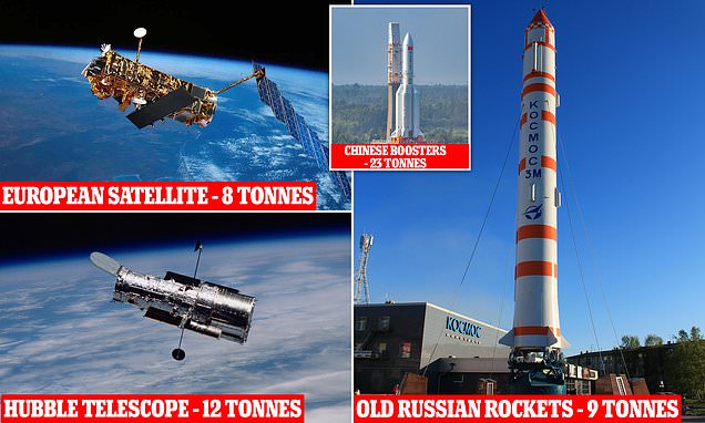 Rogue Rockets and Spacecraft Pose Deadly Threat.