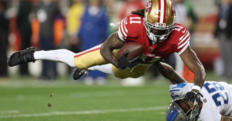 Featured image for "49ers' Brandon Aiyuk Contract Negotiations: The Deebo Samuel Factor"