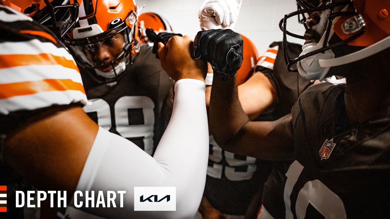 Featured image for "Cleveland Browns vs. Houston Texans: Playoff Preview and Viewing Information"