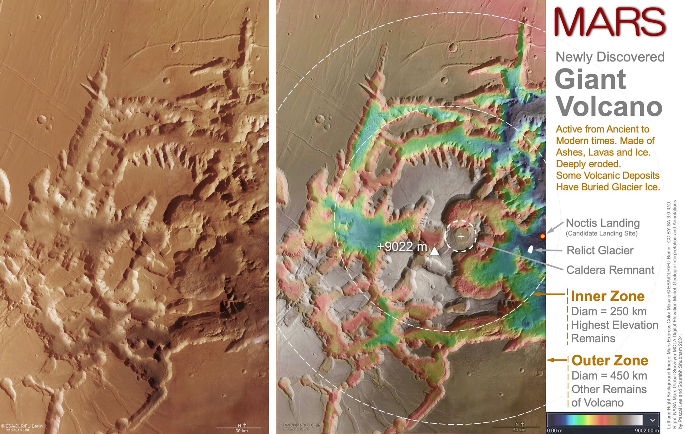 "Mars Unveiled: Discovery of a Massive Volcano and Potential Signs of Life"