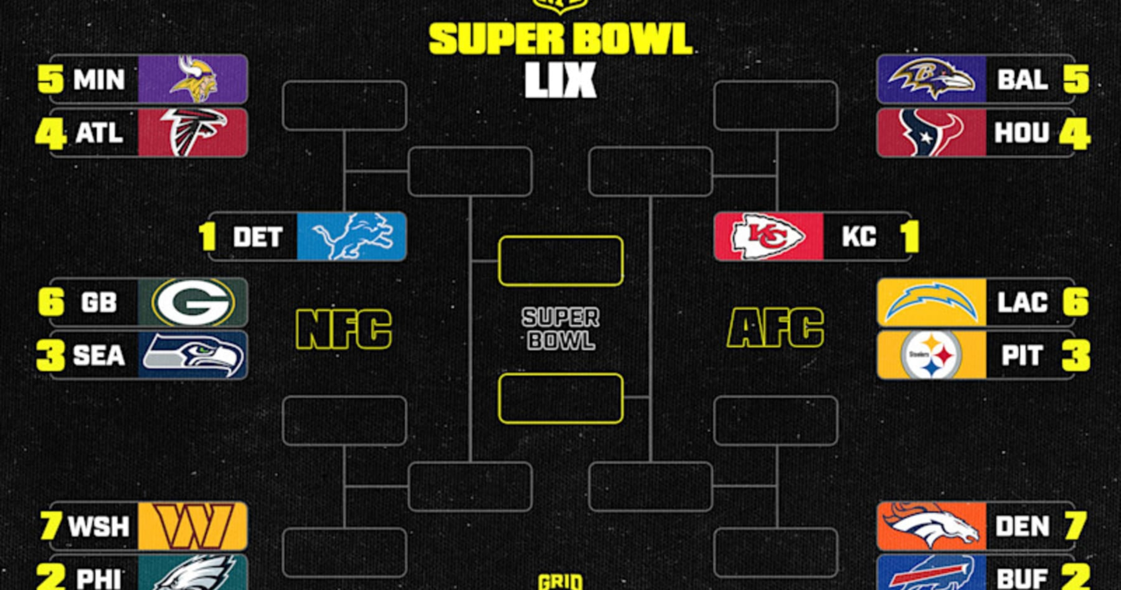 Featured image for NFL Week 13: Playoff Scenarios and Standings Update