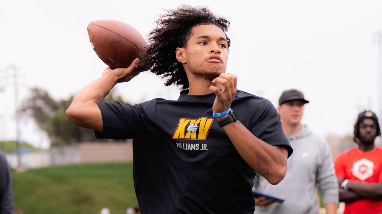 Featured image for "Former Arizona QB Demond Williams Jr. Commits to Washington Huskies"