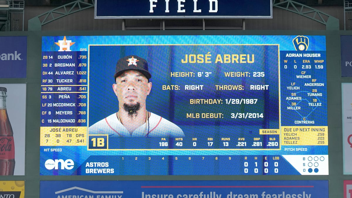 Featured image for "MLB Commissioner Threatens Relocation if American Family Field Upgrades Not Made"