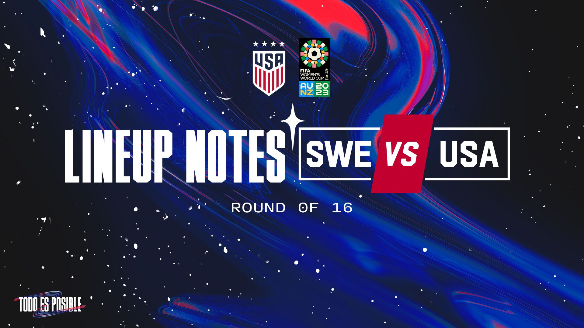 Featured image for USWNT Faces Sweden in Crucial Women's World Cup Round of 16 Clash