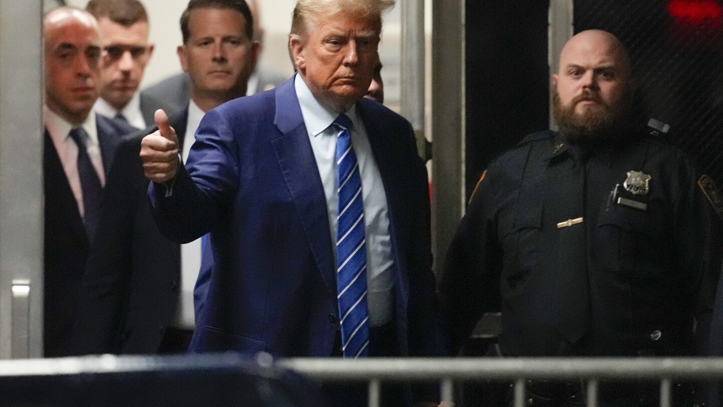 Featured image for "Trump's Hush Money Trial: Former President Returns to Court for Jury Selection"