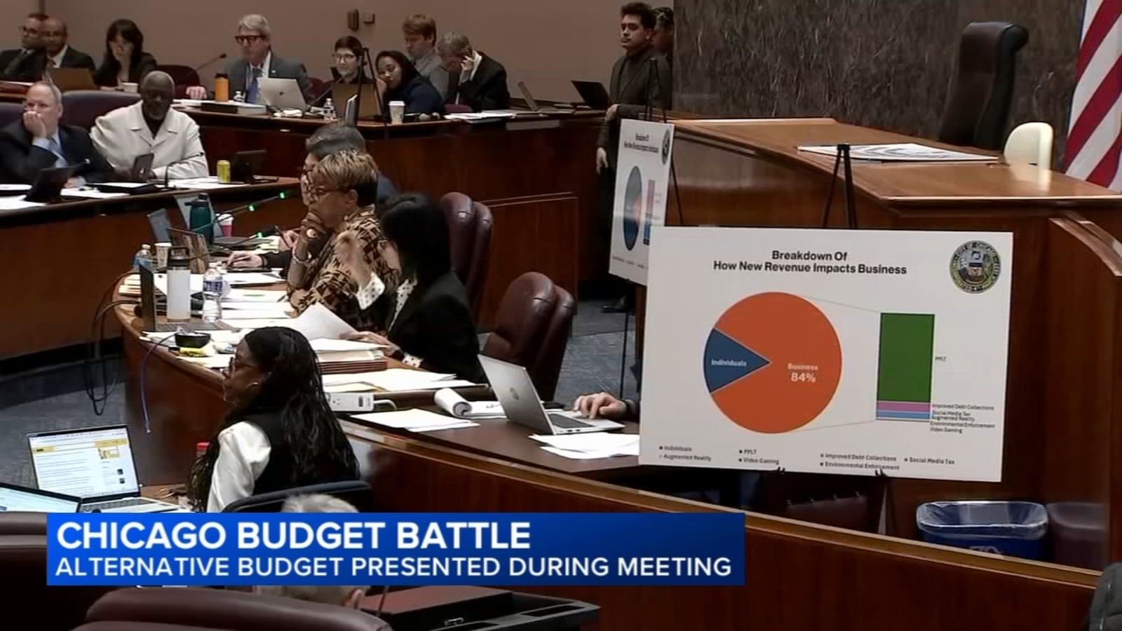 Featured image for Chicago Finance Committee Approves Budget Without Head Tax Amidst Standoff