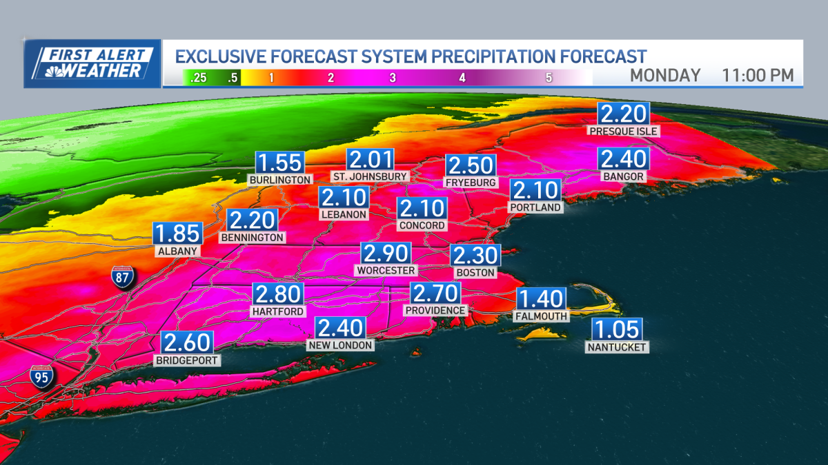 Severe Storm Brings Heavy Rain, Wind, and Flood Watch to New England