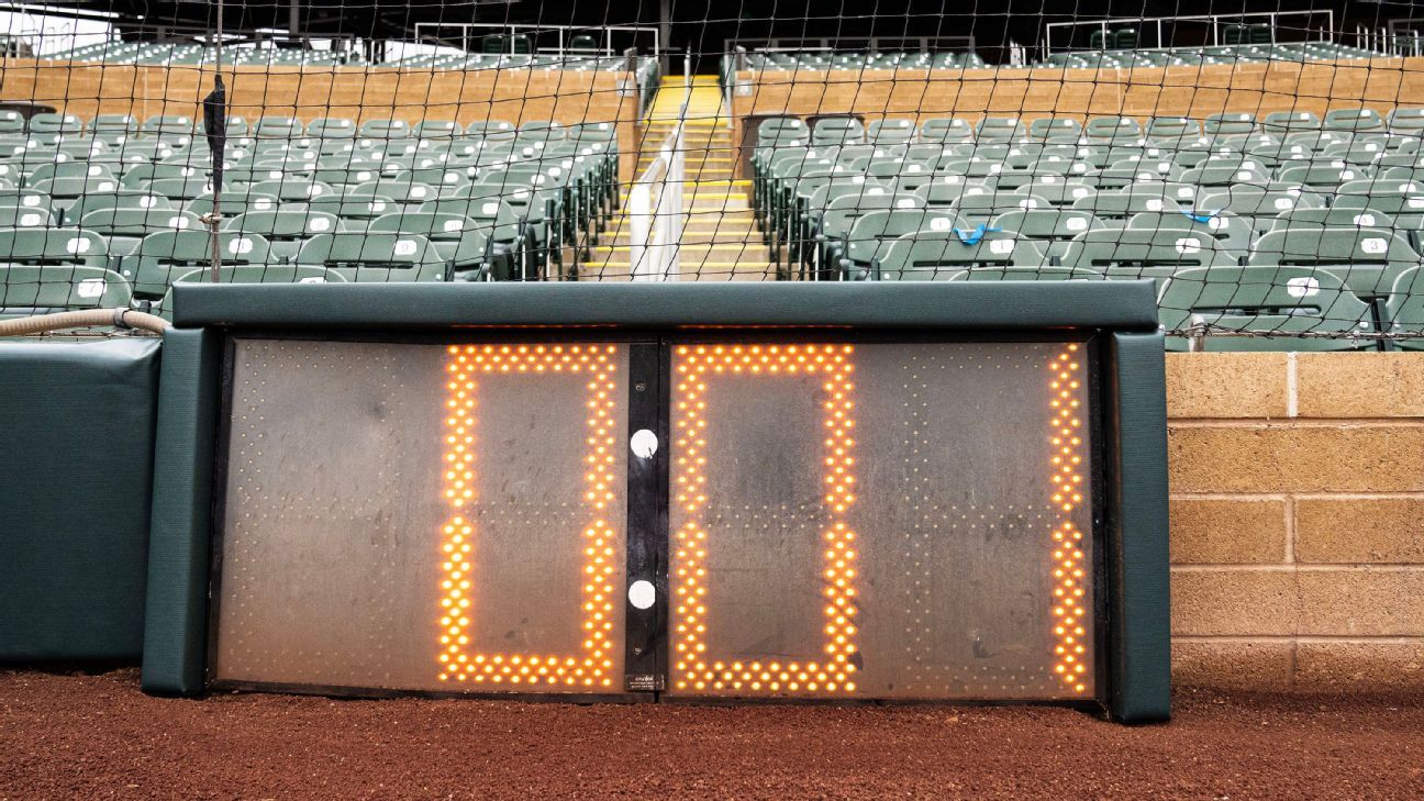 Featured image for "MLB Contemplates Shortening Pitch Clock for Runners On Base"