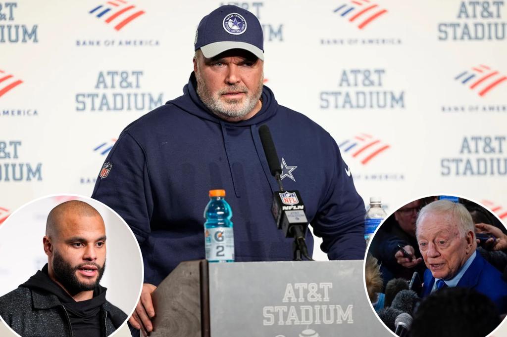 "Uncertainty Surrounds Mike McCarthy's Future with the Dallas Cowboys"