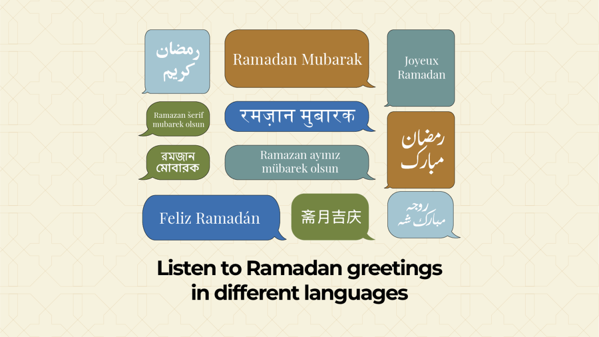 Featured image for Ramadan 2023: Dates, Greetings, and Moon Sighting Updates