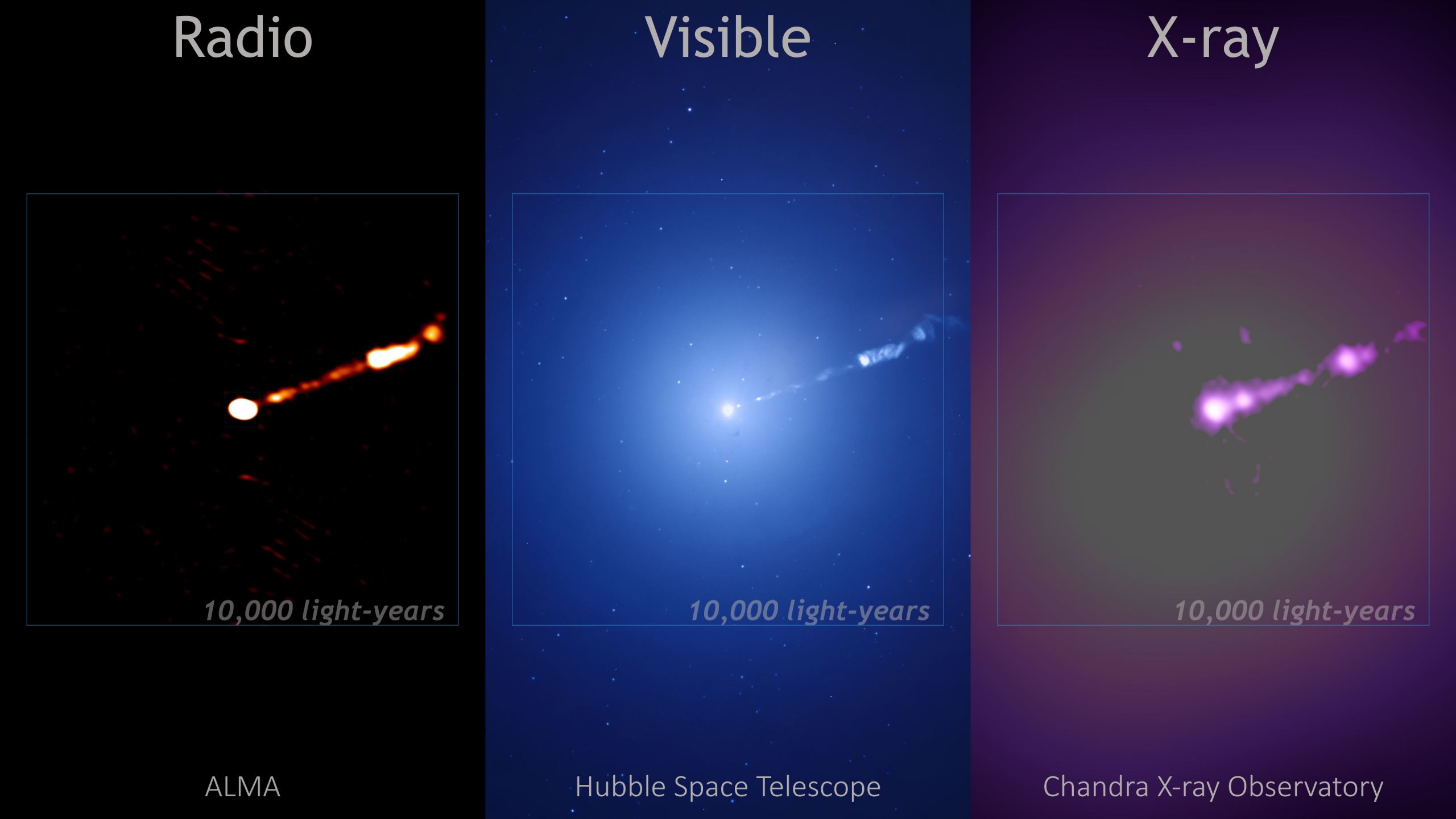 "Black Hole Breakthrough: Sharper Image Confirms Einstein's Theory"