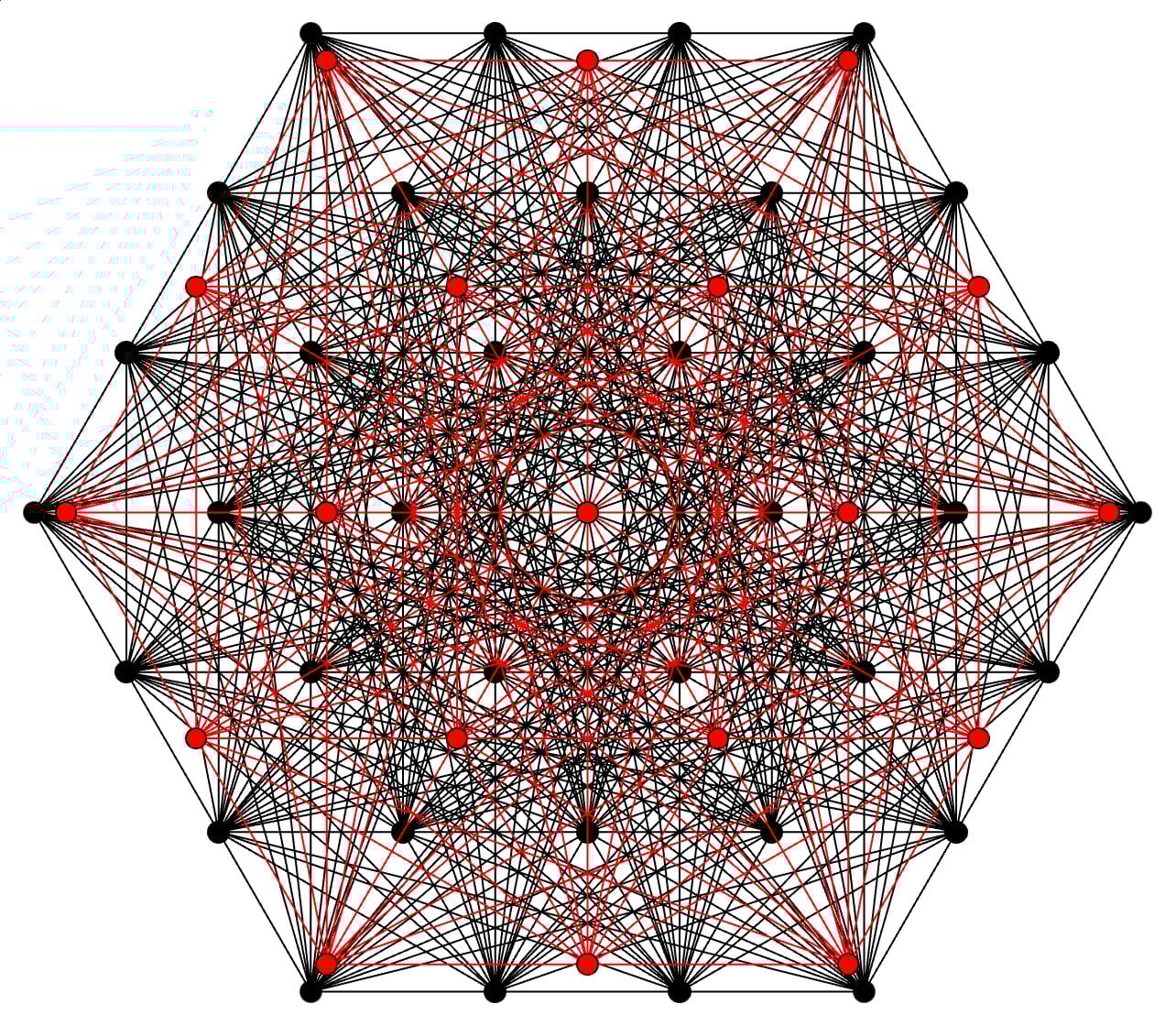 "Building Quantum Spherical Codes: A New Framework"