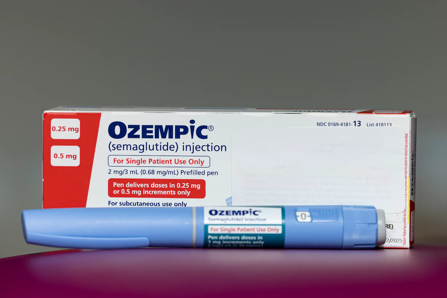 US to Explore Medicare and Medicaid Coverage for Weight-Loss Drugs