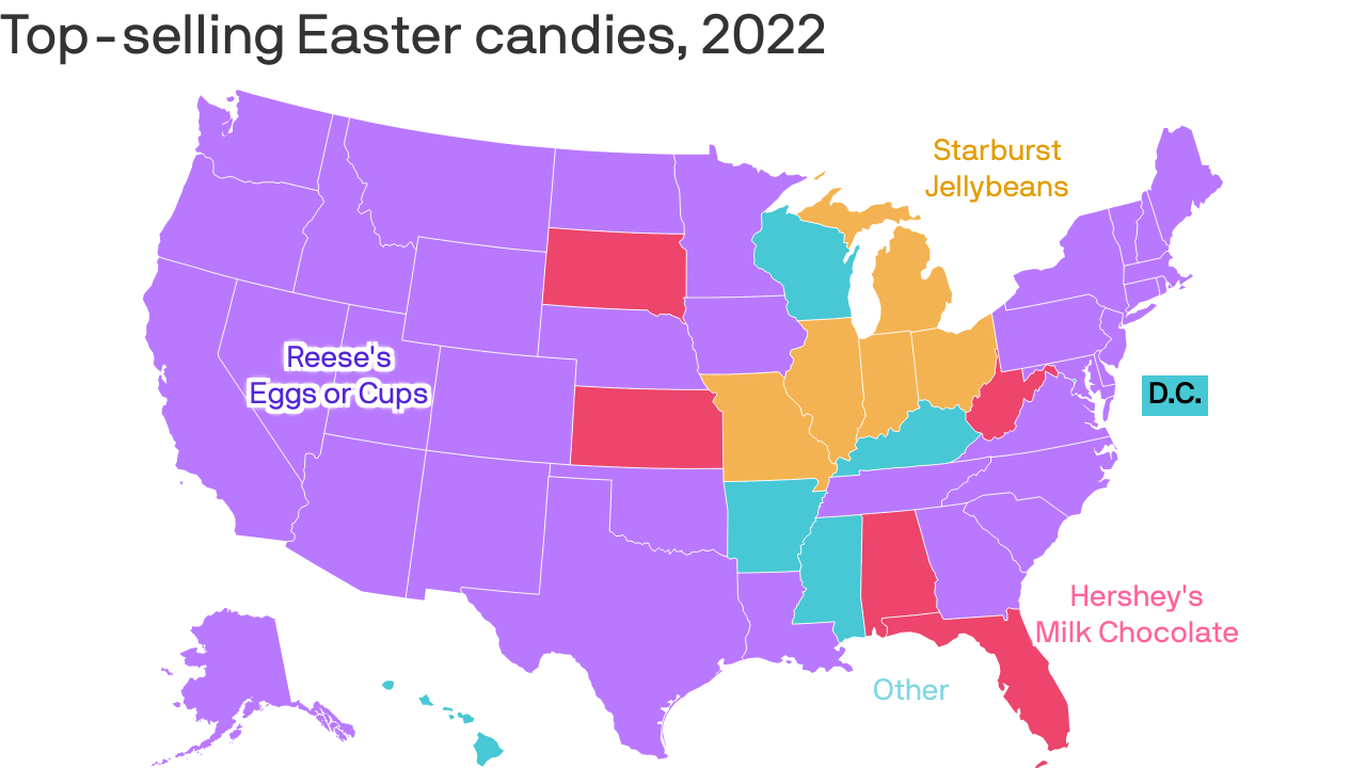 Featured image for Easter Candy 2023: Top Sellers and Regional Preferences Revealed.