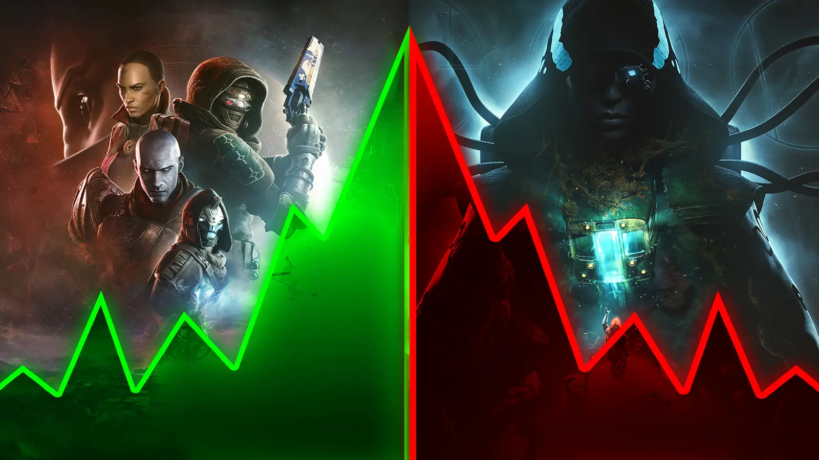 Featured image for Destiny 2 Edge of Fate Faces Player Backlash and Major Content Updates