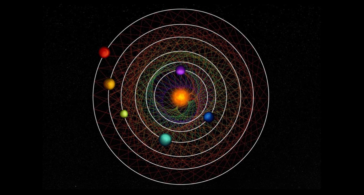Featured image for Cosmic Harmony: Unveiling the Perfectly Synchronized Six-Planet Solar System