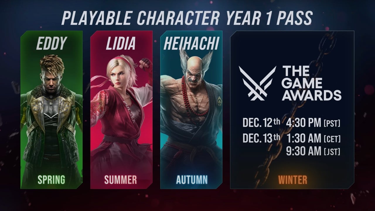 Featured image for Tekken 8 Season 2 and New Character Reveal Set for Game Awards 2024
