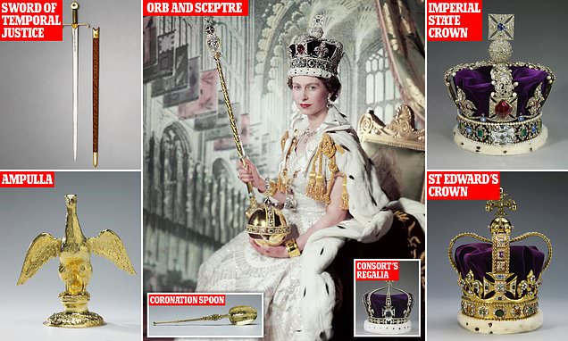 "Uncovering the Crown Jewels and Coronation Details of King Charles"