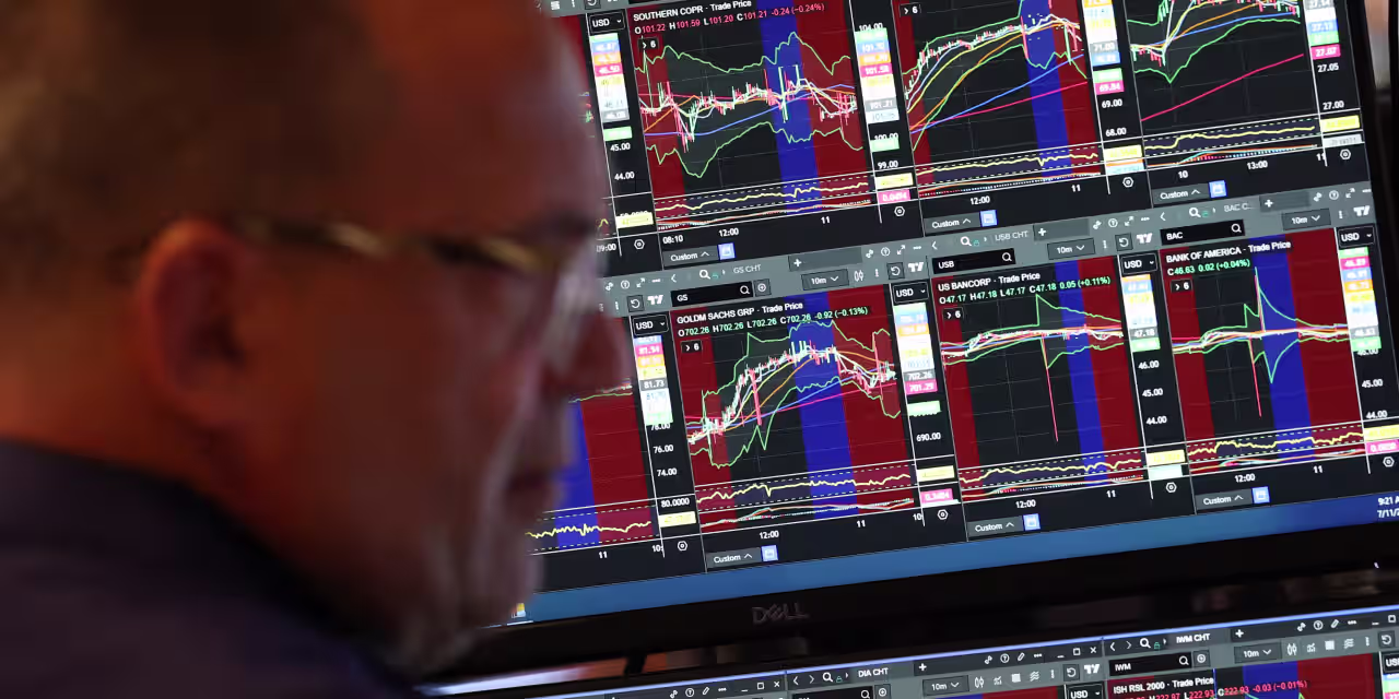 Featured image for Analysts Boost S&P 500 Forecasts Amid Rally