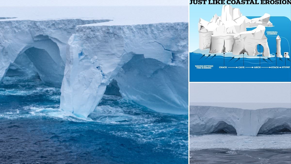 Featured image for "Stunning Footage Reveals Caves and Arches in World's Largest Iceberg"