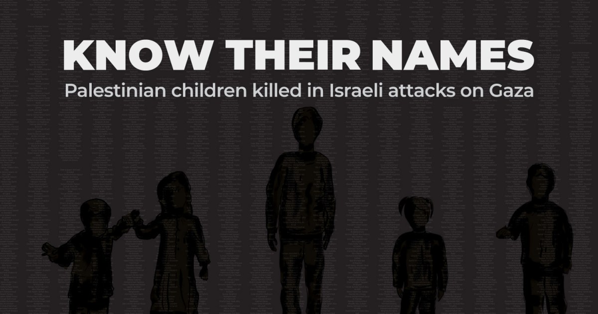Featured image for Gaza's Tragic Loss: Remembering the Lives of 5,500 Children