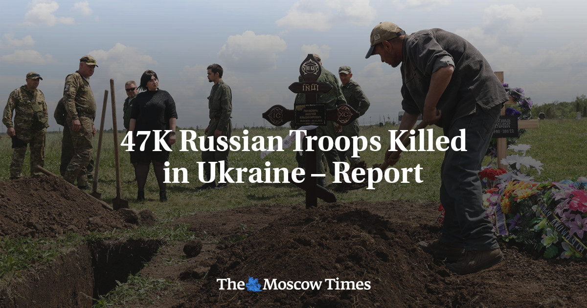 Featured image for Russian Troop Casualties Mount in Ukraine Conflict