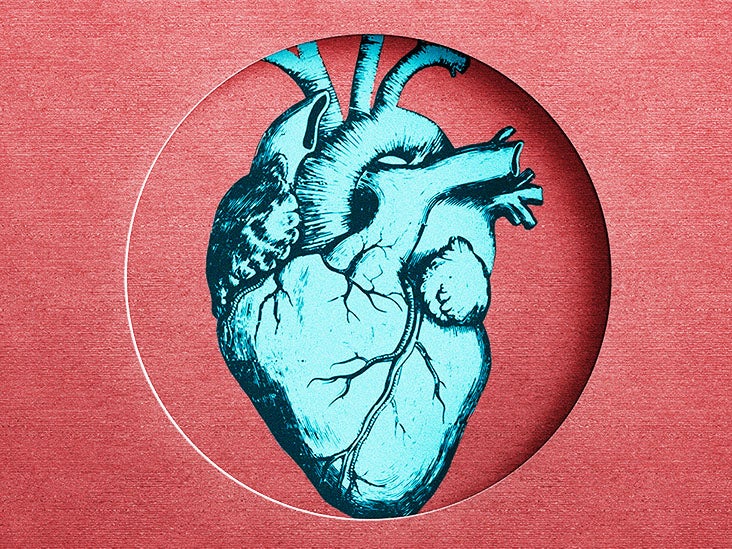 Gender Differences in Pre-Cardiac Arrest Symptoms Revealed