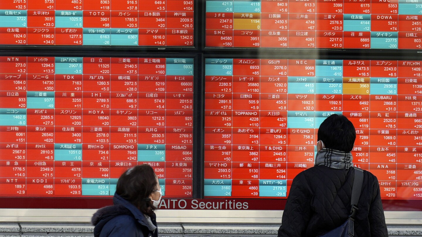"Asian Markets Follow Wall Street's Lead, Eyes on US Jobs and Corporate Earnings"