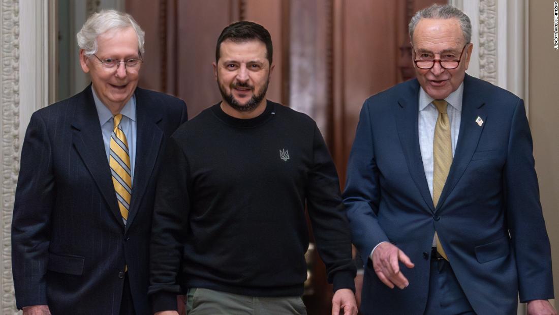 Zelensky's Urgent Plea for Aid in Washington, DC