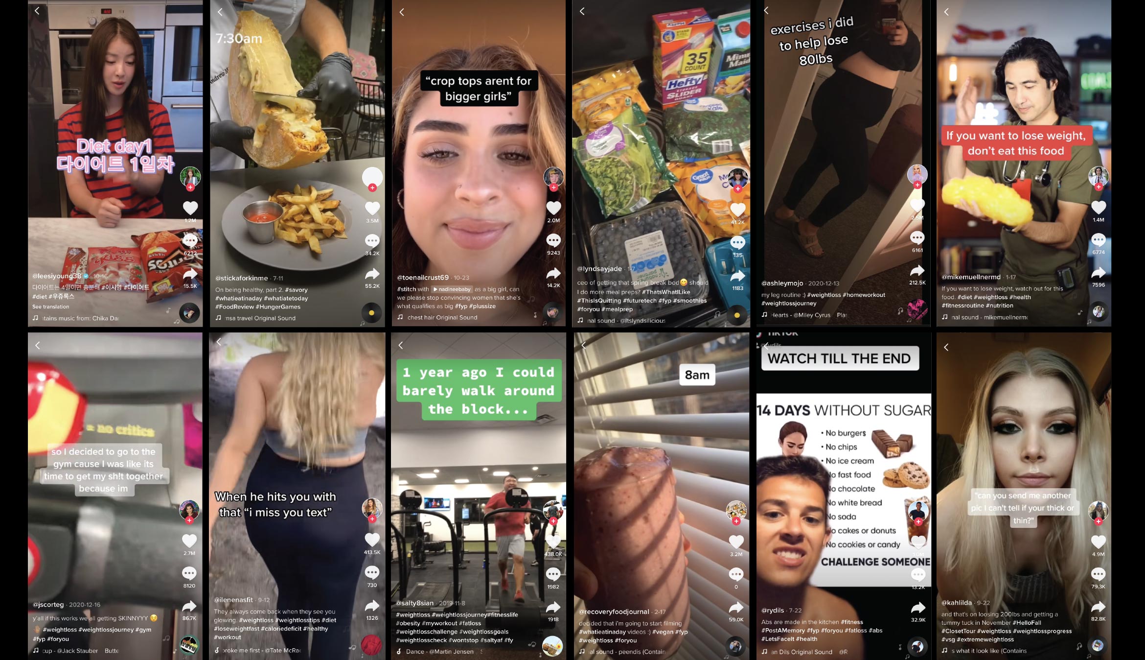 The Harmful Effects of TikTok's Food Obsession.