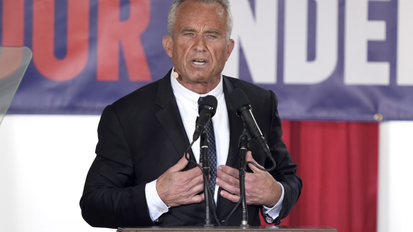 Featured image for "Robert F. Kennedy Jr.: A Presidential Candidate Profile"