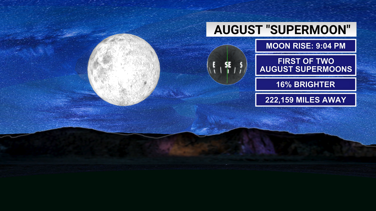 "Experience the Spectacular Sturgeon Supermoon Tonight!"